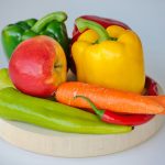 Plant-Based Diets & Heart Health